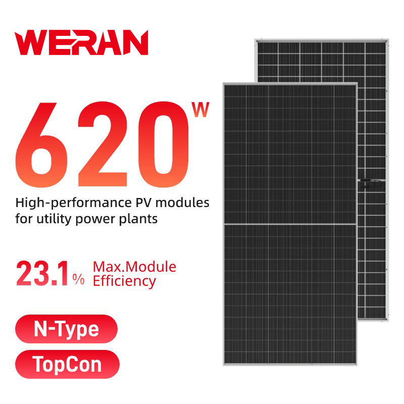 WERAN 595-625W storformat bifacial solcellepanel – OEM dobbelglass PV-modul for verktøy, EPC og engrosprosjekter